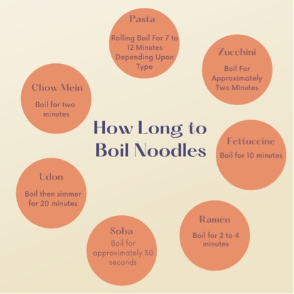 how to boil noodles